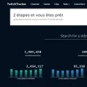 TwitchTracker