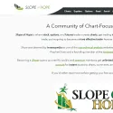 Slope of Hope