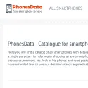 PhonesData