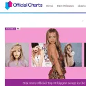 Official Charts