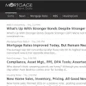 Mortgage News Daily