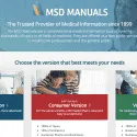 MSD Manuals