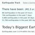 Earthquake Track