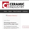 Ceramic Industry