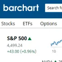 BarChart