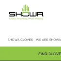 SHOWA Group