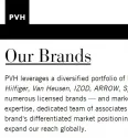 PVH