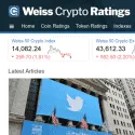 Weiss Crypto Ratings