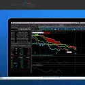 AlphaShark Trading