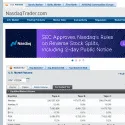 Nasdaq Trader