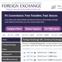 Foreign Exchange UK