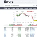 FINVIZ com