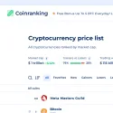 Coinranking