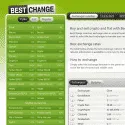 BestChange