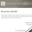 Artisan Partners